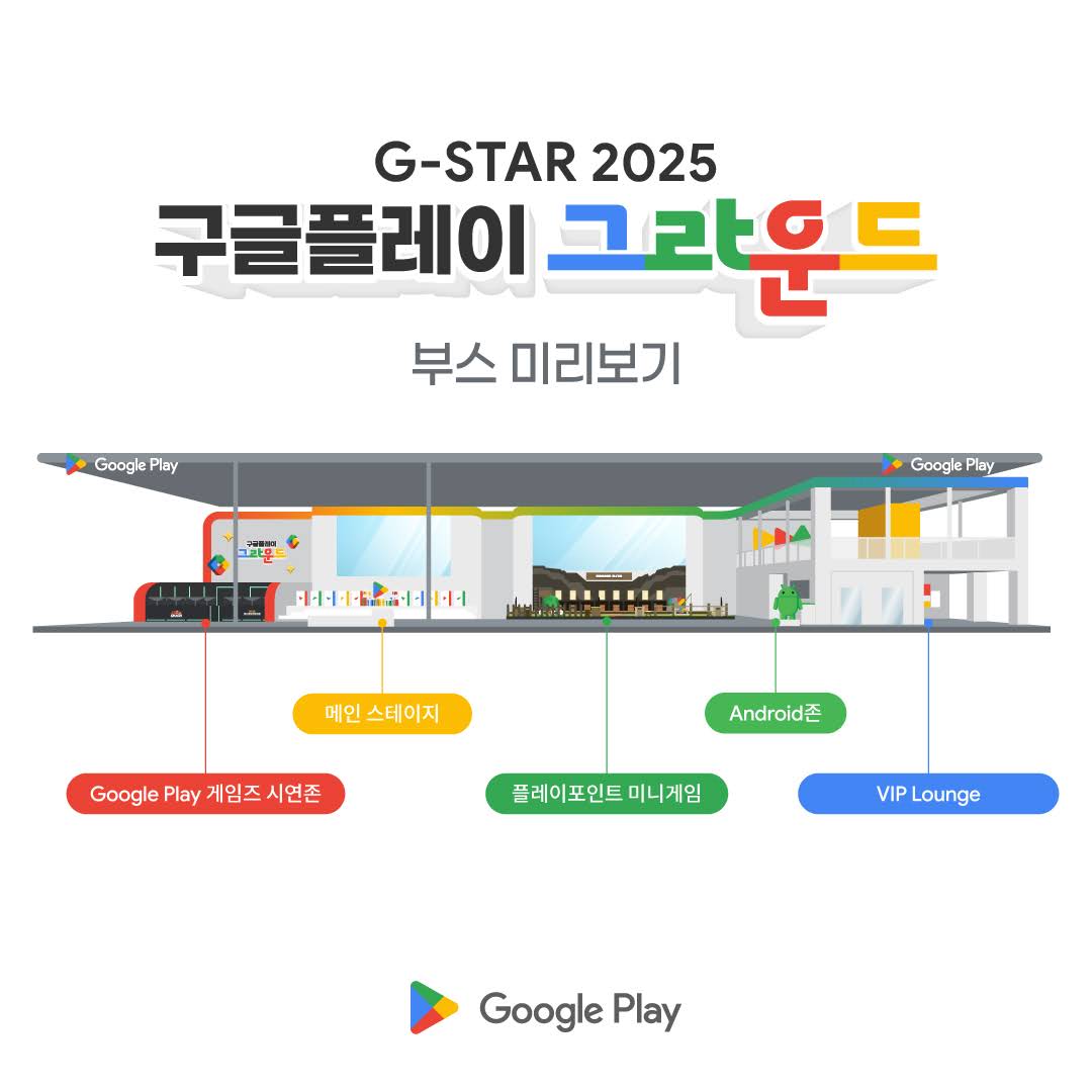 GOOGLE PLAY KOREA YOUTUBE visual data 5