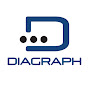 ITW Diagraph GmbH logo