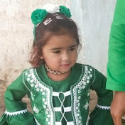 My Tech World Video's