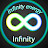 Infinity Energy 