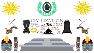 «CivilizationEx» youtube banner