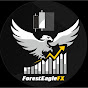 Forest Eagle FX - @ForestEagleFX - Youtube