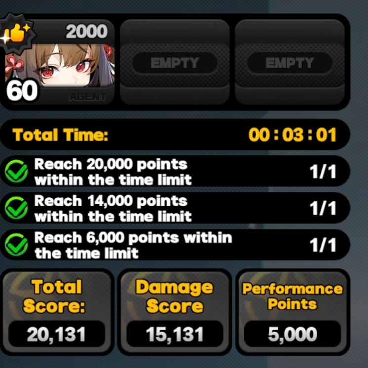 Post from Average Luck Gamer
