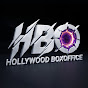 Hollywood BoxOffice Avatar
