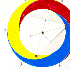 絵画と抽象、ABSTRACT PAINTINGアイコン画像