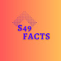 S49 Facts Image Thumbnail