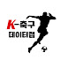 Channel Image