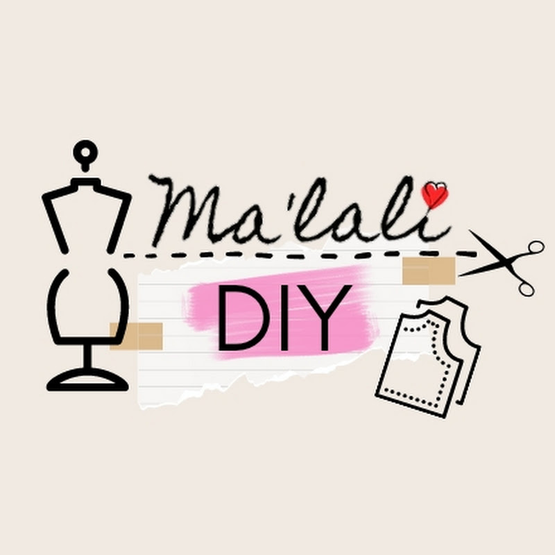 Ma'lali DIY