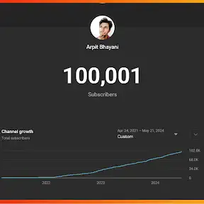 Arpit Bhayani YouTube channel