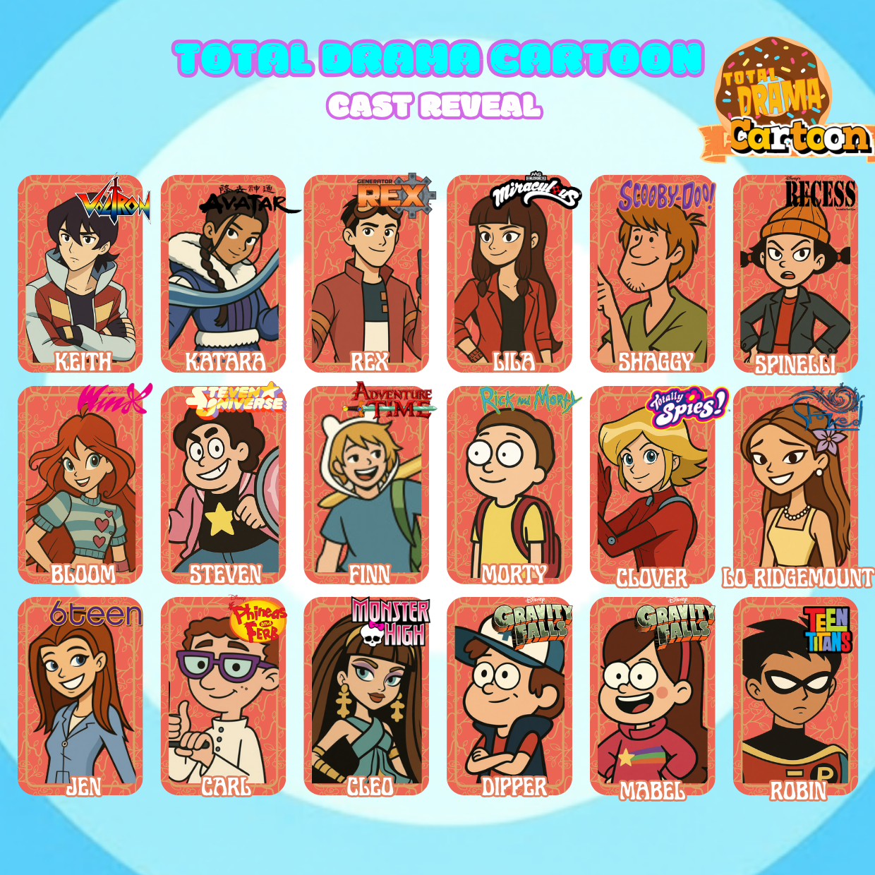 Post from Total Animations