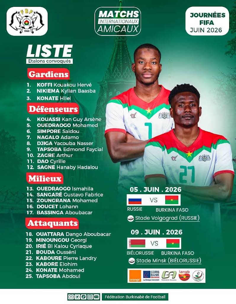 336. Burkina Faso
