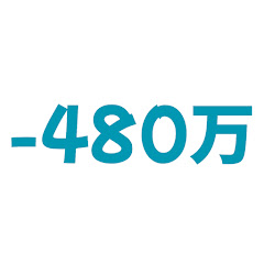 レーザーテック480万損切りくん【レザテクくん】アイコン画像