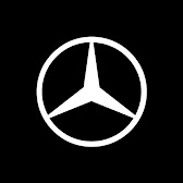 Аватар канала