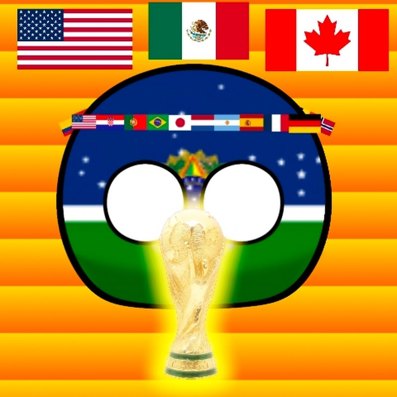 Basically Brazil profile avatar