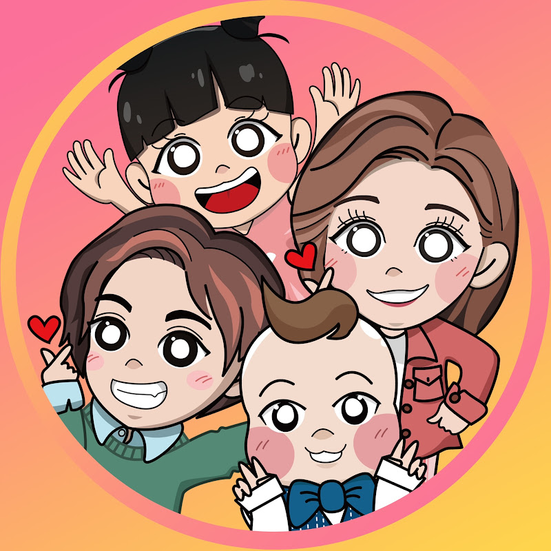 Channel Avatar