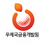 PoSIDKorea