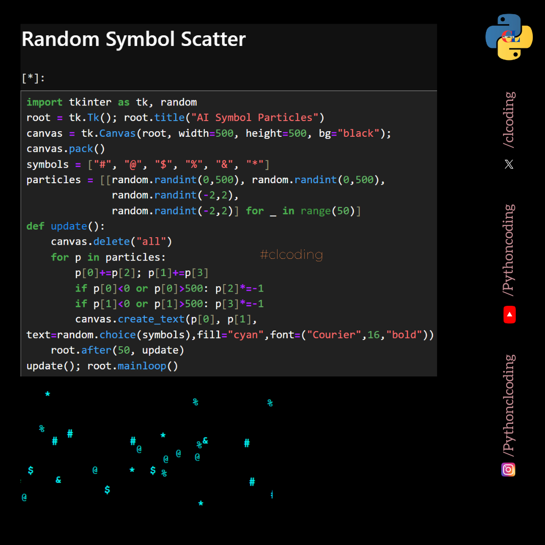 Post from Python Coding (CLCODING)