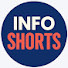 AkgWP6JD8U8-channel-avatar-Info Shorts