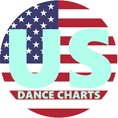 US Dance Charts channel logo