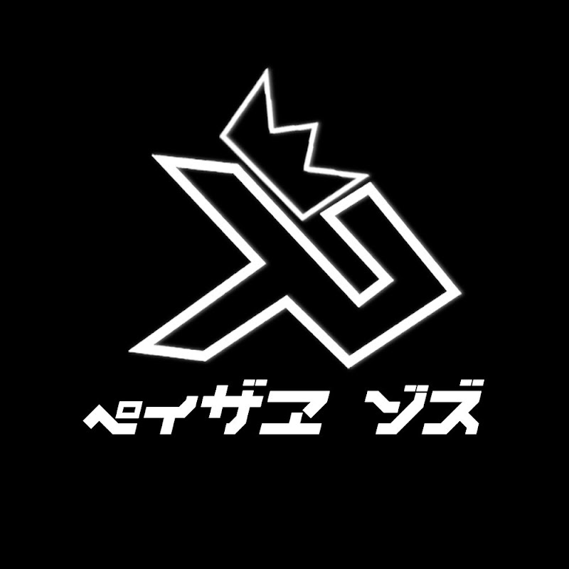 Channel Avatar