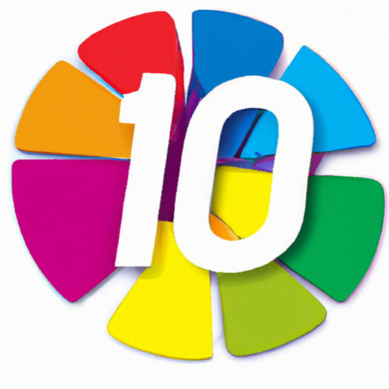 Top 10 Countdown