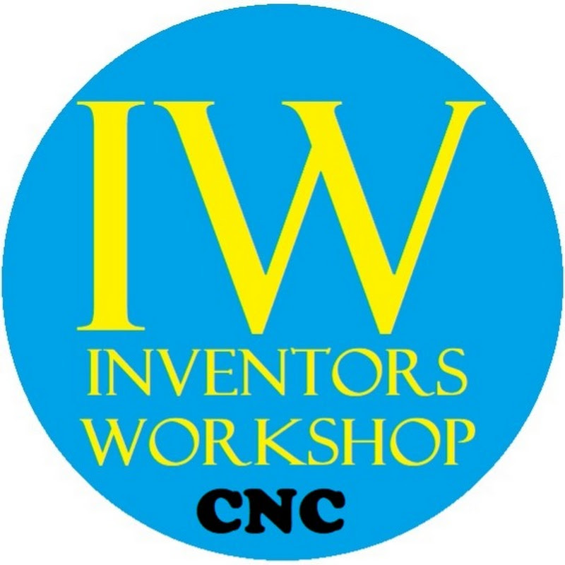 Inventors Workshop 