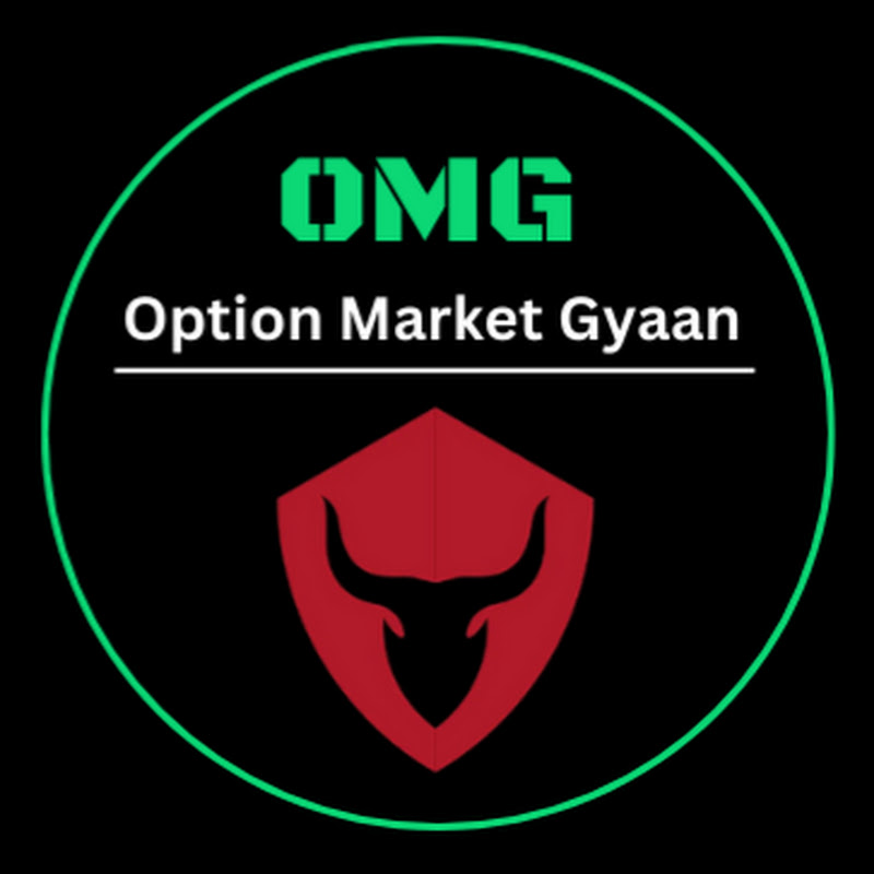 Option Market Gyan