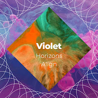 White Noise Meditation - Topic profile image