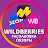 Находки Wildberries, Ozon, Yandex Market