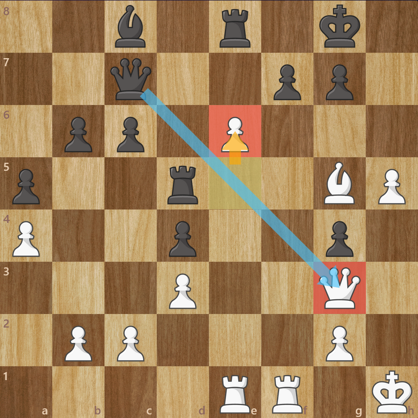 Post from Chesscom Arabic