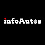 InfoAutos.