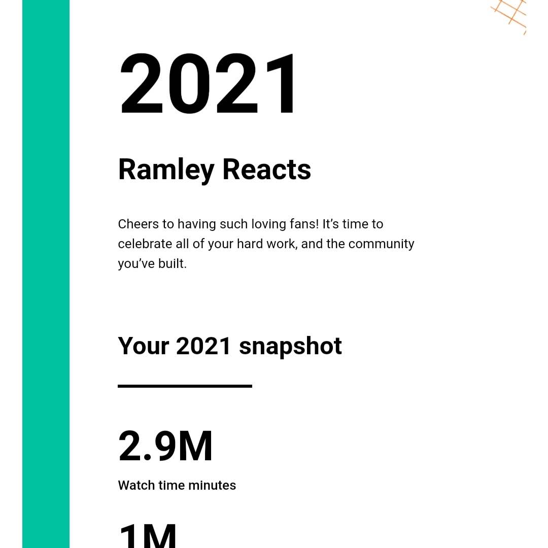 Post from Ramley Reacts