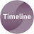 Timeline Theological Videos