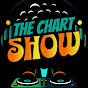 The Chart Show 876 logo