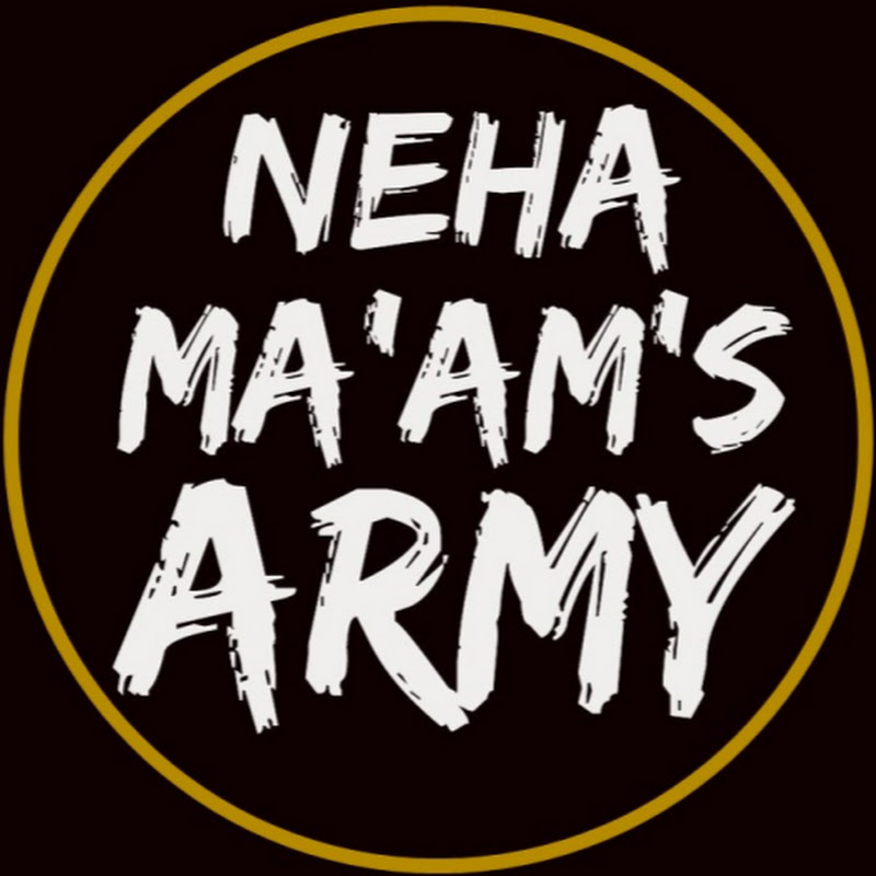 Neha Agrawal Mathematically Inclined