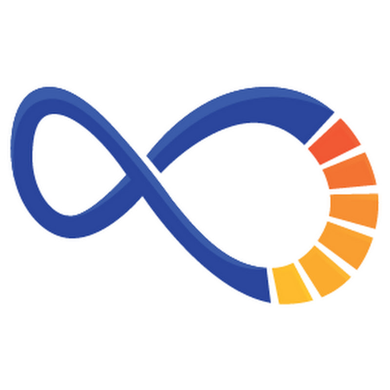 iSynergy Digital Marketing Agency