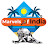 Marvels of India