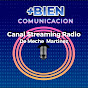 +BIENCOMUNICACION de Meche Martinez. logo