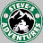 Steve's Adventures