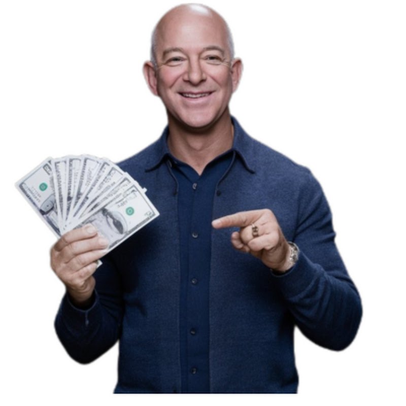 BUSINESS & MOTIVATION for SUCCESS