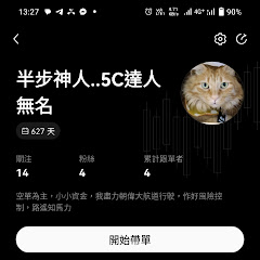 5C達人無名アイコン画像