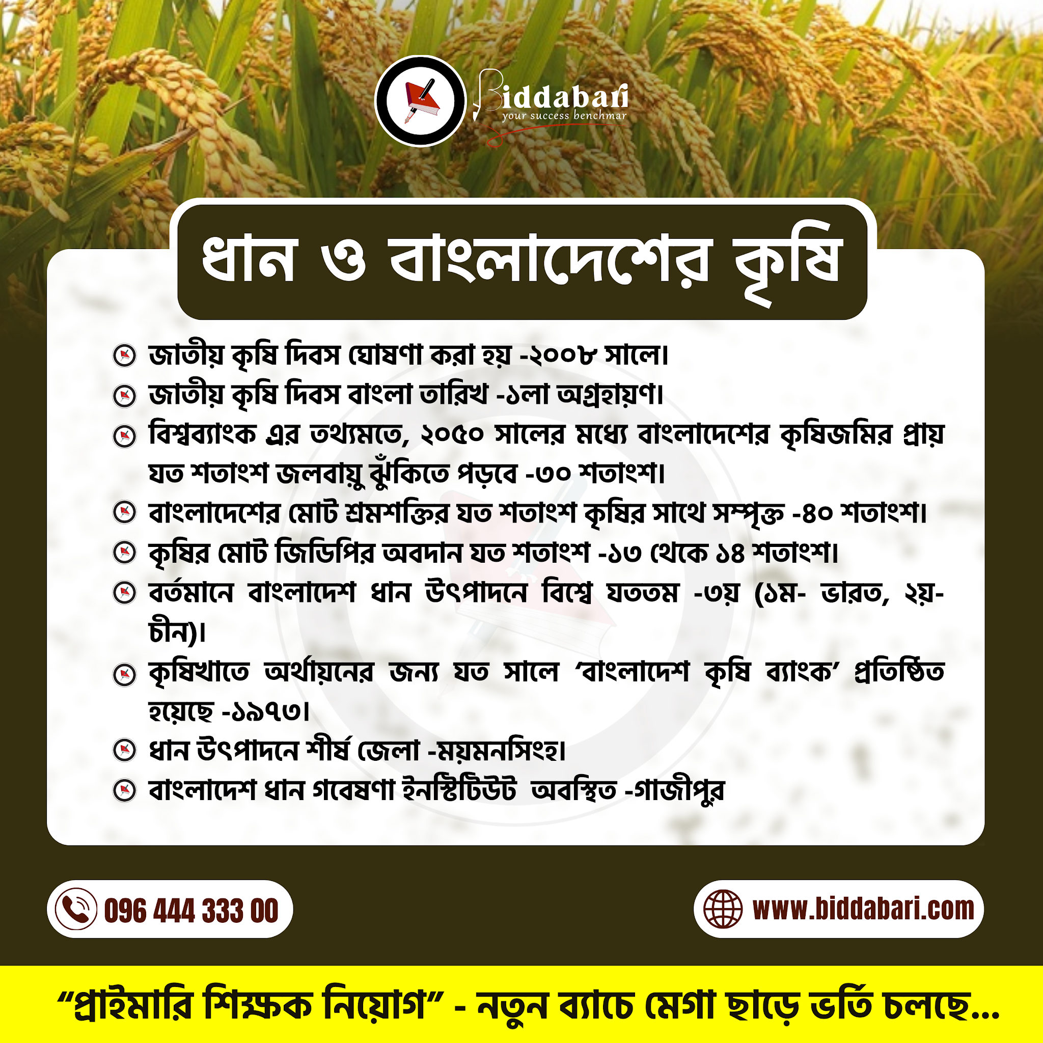 Post from Biddabari