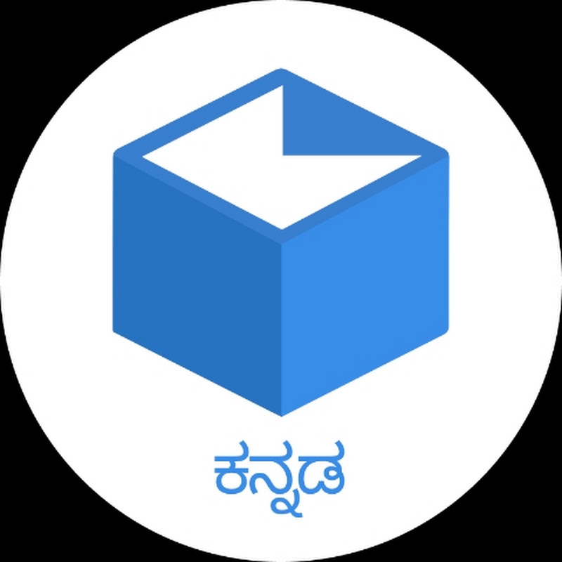 Markets by Zerodha Kannada