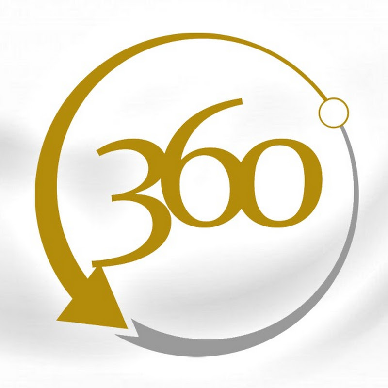 Entrepreneurship 360