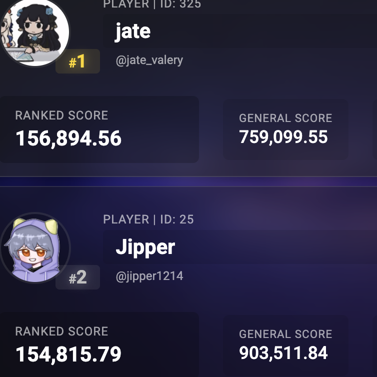 Post from Jipper