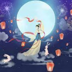 中国トレンドアイコン画像