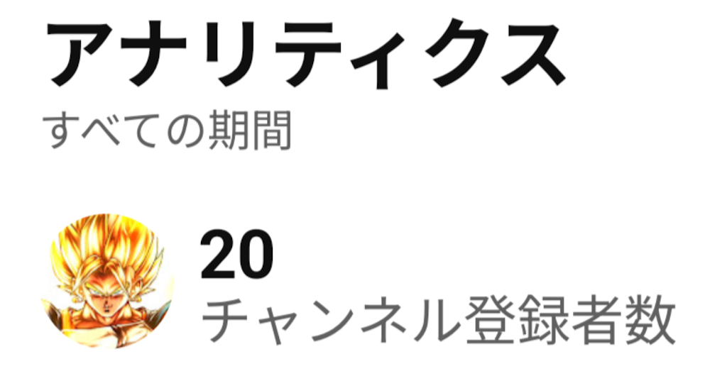 こちらは きよじページです YouTube