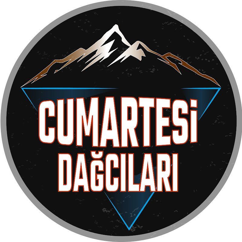 Channel Avatar