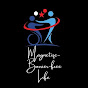Magnetize logo