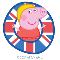 Thumbnail of related channel